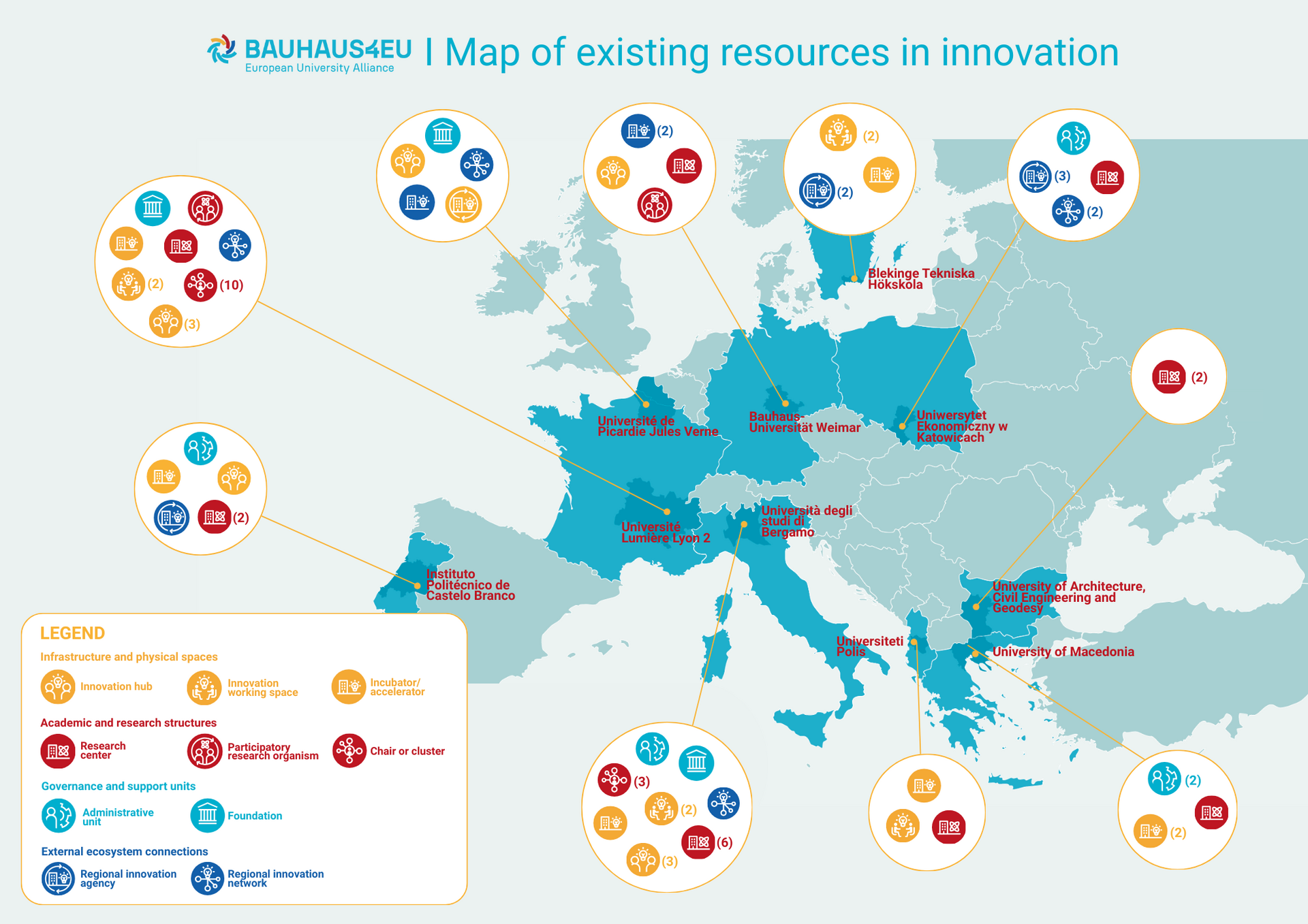 Map of existing resources in regional innovation ecosystems
