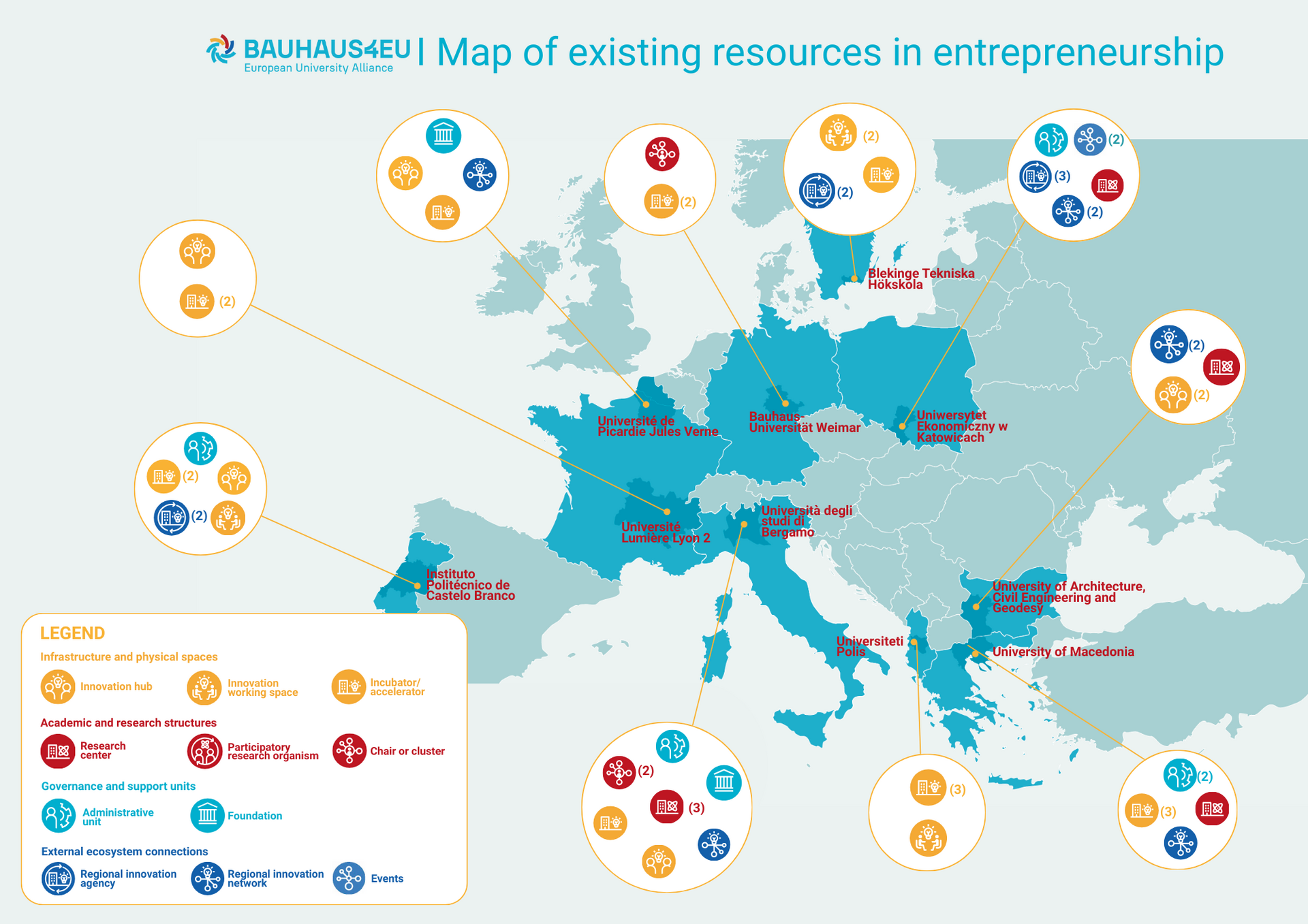 Entrepreneurship Support Across BAUHAUS4EU (Source: BAUHAUS4EU 2025 – Mapping resources and expertise on student centres for innovation, transfer and entrepreneurship, MS 11 Report)